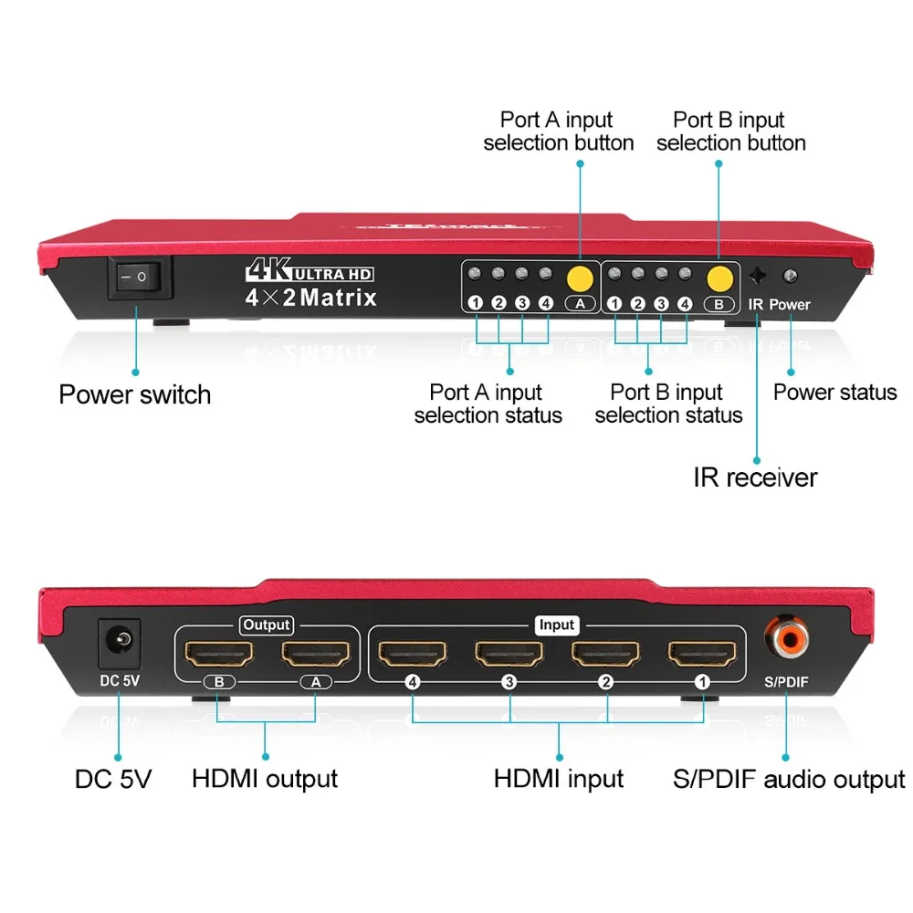 4K HDMI матрица 4x2 HDMI разделитель, сплиттер 4 порта вход и 2 порты вывода с аналоговым стерео(SPDIF) поддержка 4Kx2K@ 30 Гц HDCP