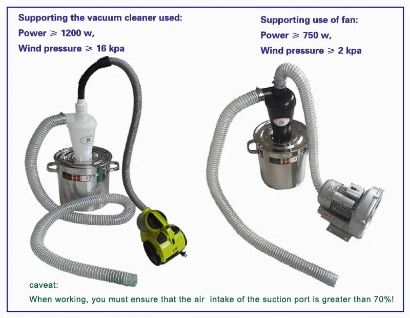 

Cyclone SN50T3 + 22L Dust barrel (Luxury stainless steel thickening) 1 piece