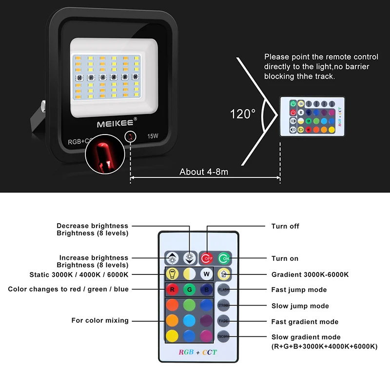 15 Вт RGB+ CCT Светодиодный прожектор светильник Водонепроницаемый открытый светодиодный прожектор заливающего света лампы Точечный светильник для квадратный сад уличного