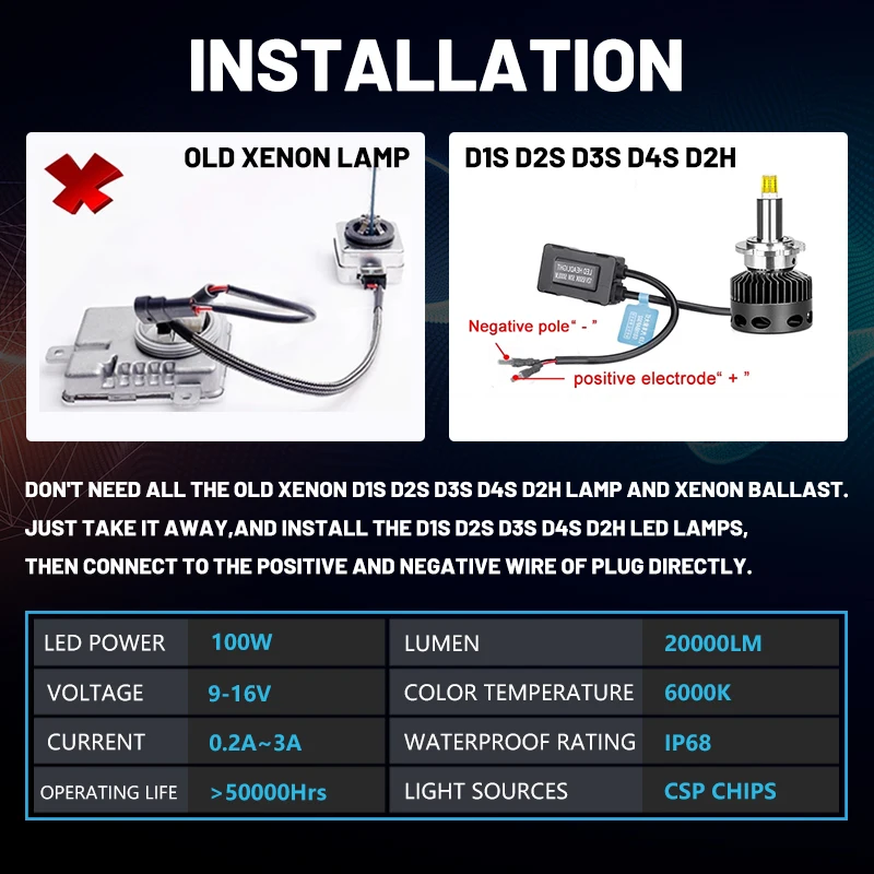 

Bullvision D1S H7 Led 360 Headlight 20000Lm 12V H1 H11 HB3 HB4 Fog Lamp H8 H9 9005 9006 Car Bulb D2S D3S D2H D4S Motorcycle Ice