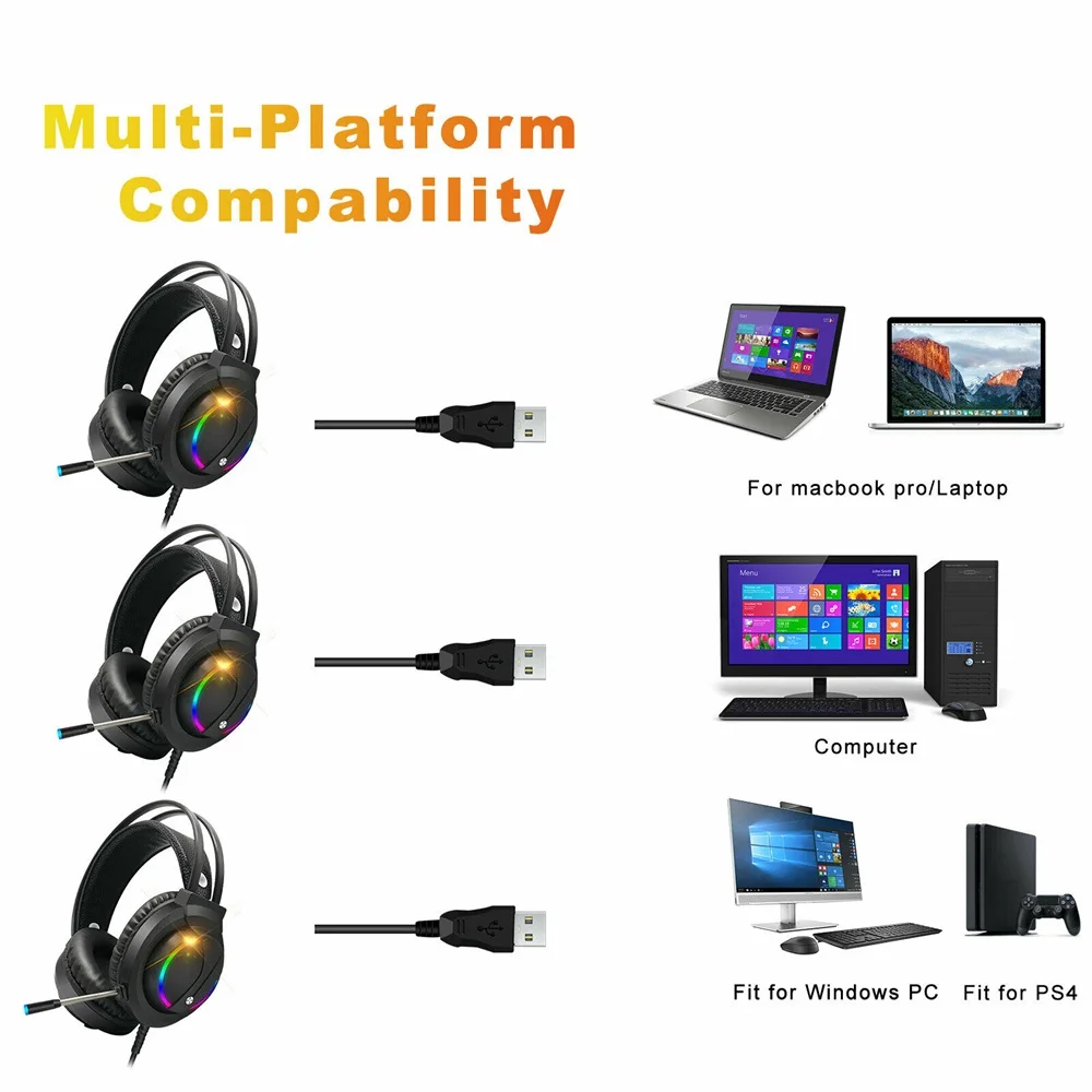 FOR Noise Cancelling RGB LED Gaming Headset Stereo 7.1 Sorround Mic USB 3.5mm Wired Headphone for PC Laptop PS4 Console enlarge