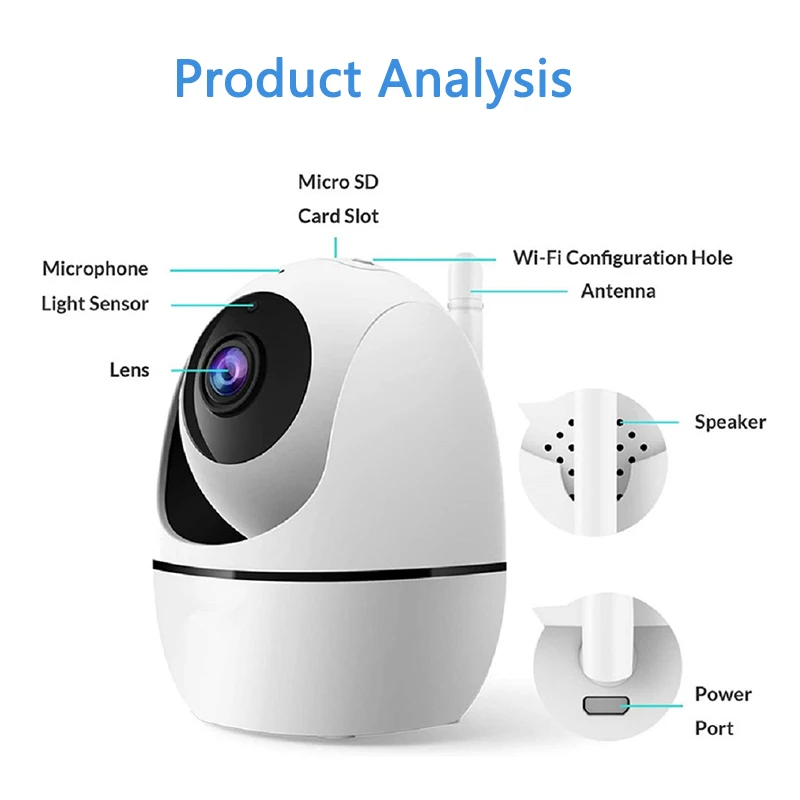 IP-камера с Wi-Fi 2021 P для системы видеонаблюдения | Безопасность и защита