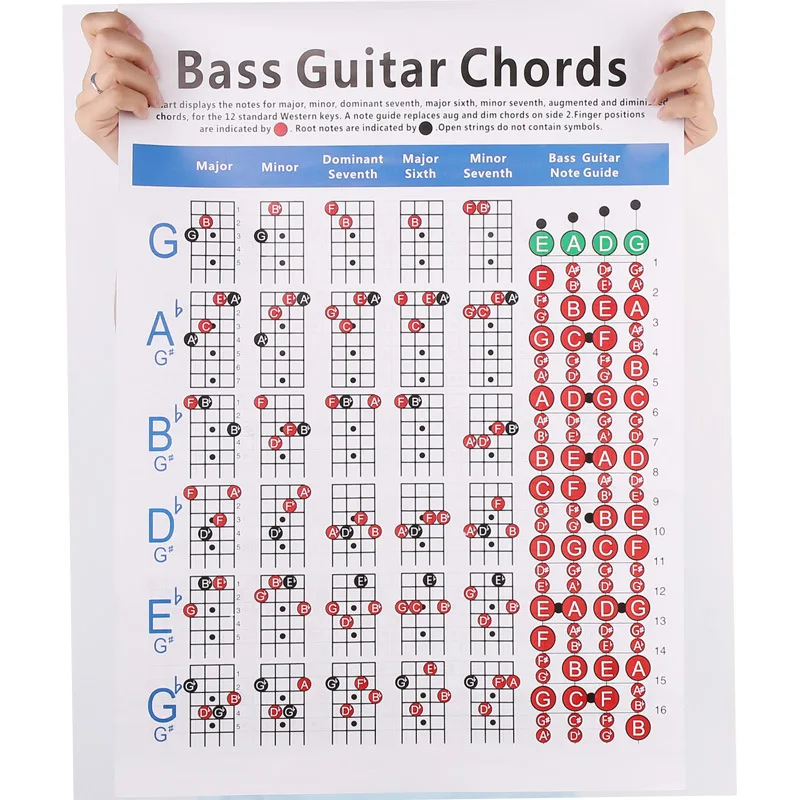 Four-string Electric Bass String Spectrum Guitar Chord Paper Practice Music Score | Спорт и развлечения