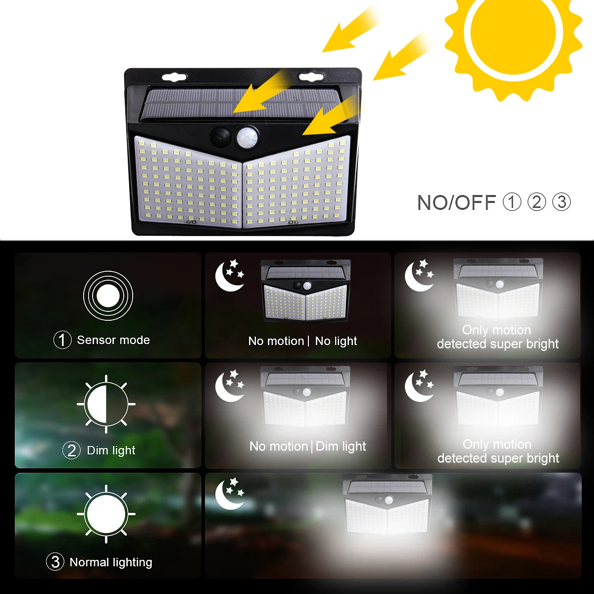 Уличный светильник на солнечной батарее с датчиком движения энергосберегающая