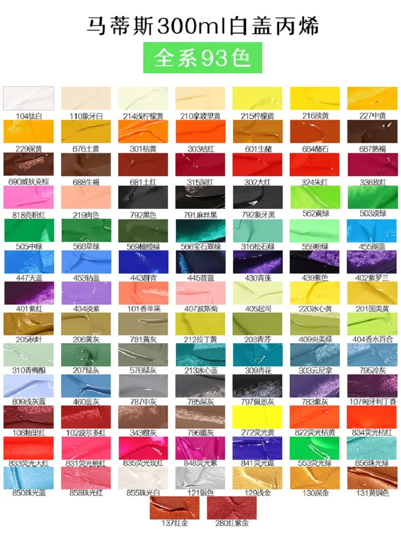 Kup Madisi Farba Akrylowa 300ML Wodoodporna ściana Malowanie DIY Płyn Kamień Macaron Szary Fluorescencyjny Perłowy Kolor акриловые краски