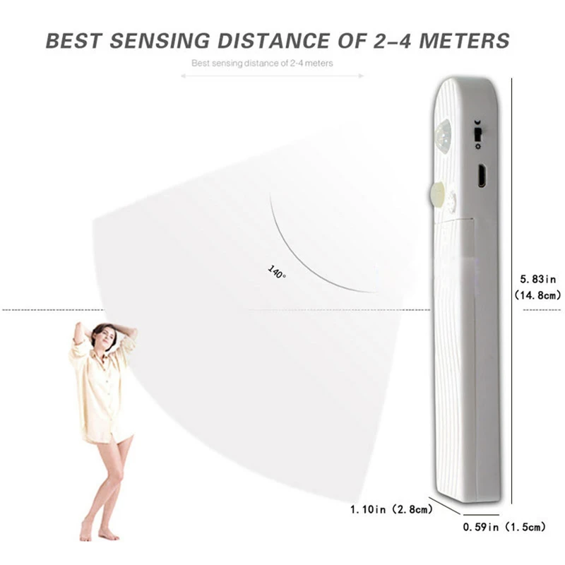 Светодиодный движения Сенсор шкаф светильник полосы USB Кухня лента