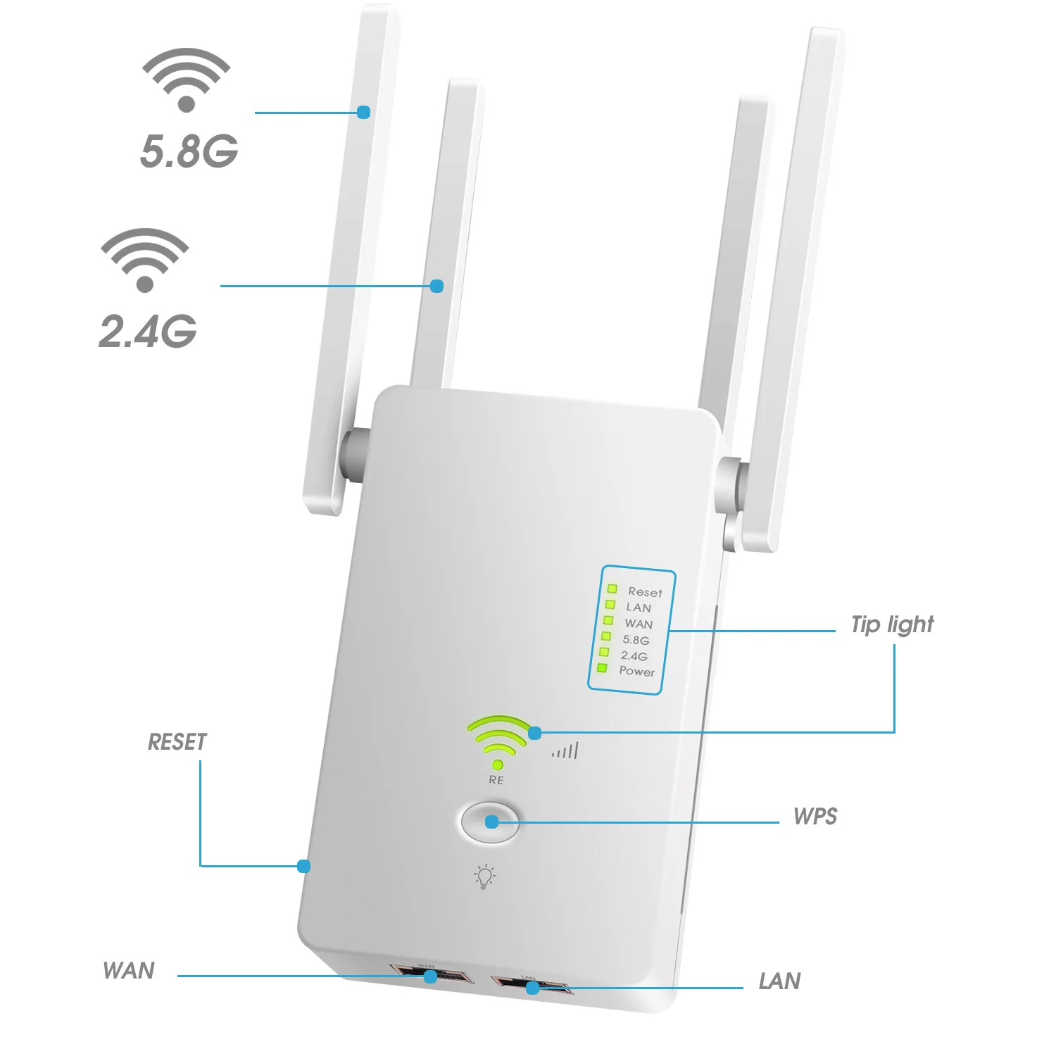 

1200M Wireless AP Repeater Dual Band 2.4GHz 5.8GHz Router Range Extender WiFi Amplifier Signal Extend WiFi Booster