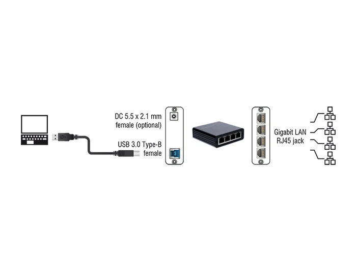 Бесплатная доставка PCIe USB3.0 до 4 Порты 10/100/1000M Gigabit Ethernet адаптер 10/100/1000 Lan Сетевой NIC