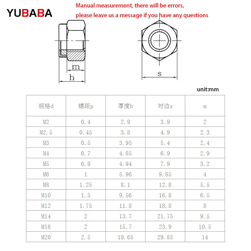 DIN985 черная Шестигранная гайка из углеродистой стали M2 5 M3 M4 M5 M6 M8 M10 M12 нейлоновая