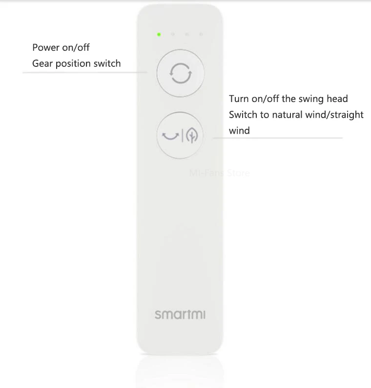 Xiaomi Smartmi вентилятор Bluetooth пульт дистанционного управления для Smartmi вентилятор 2/2s напольный вентилятор