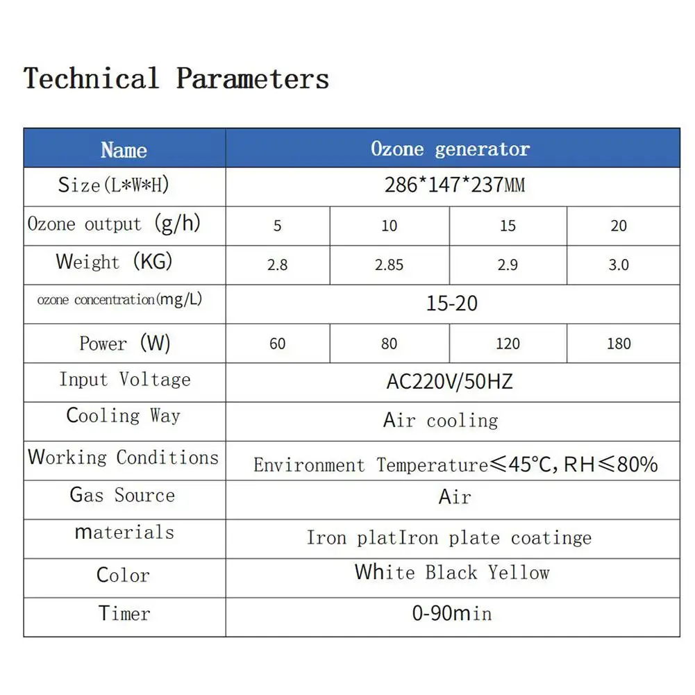 

BW-ST-5G Ozone Generate Air Purifier Generator Sterilizer Machine Air Fresher with Fan for Kindergarten School Household