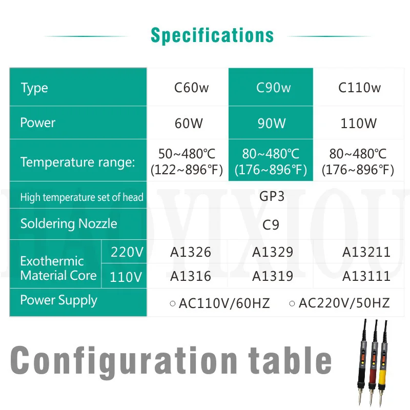 CXG Электрический паяльник с ЖК дисплеем 220 В/110 В C60W/C90W/C110W|Электрические паяльники|