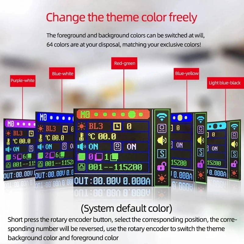 Преобразователь постоянного тока XYH3606 постоянный ток CC CV 0-36 в 6 А регулируемый