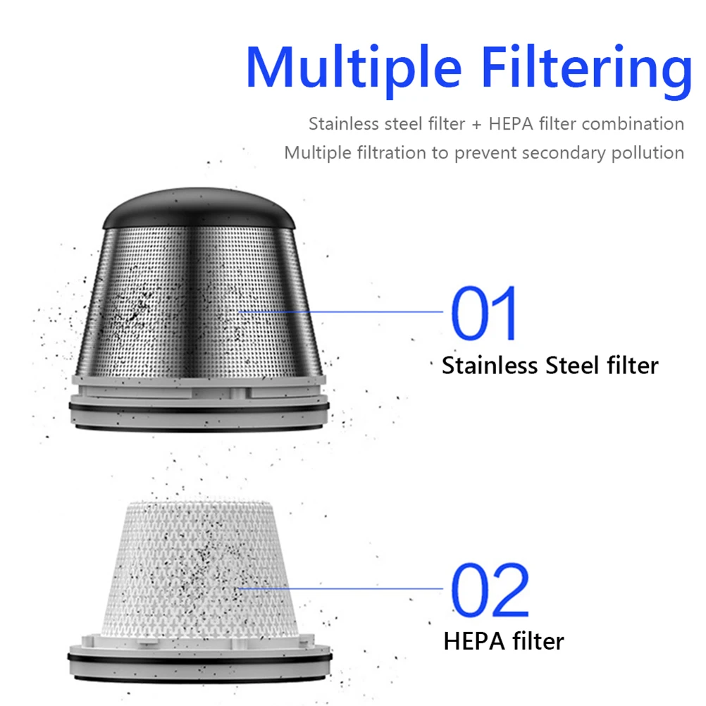 

4800pa Powerful Wireless Car Vacuum Cleaner Portable Handheld 120W USB Cordless Wet And Dry dual-use Home Car Vacuum Cleaner