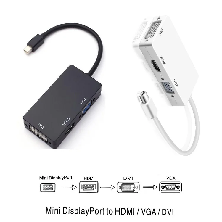 Кабель адаптер 3 в 1 с портом Thunderbolt Mini DP Minidp на HDMI + DVI VGA для Mac Macbook Air iMac Microsoft Surface