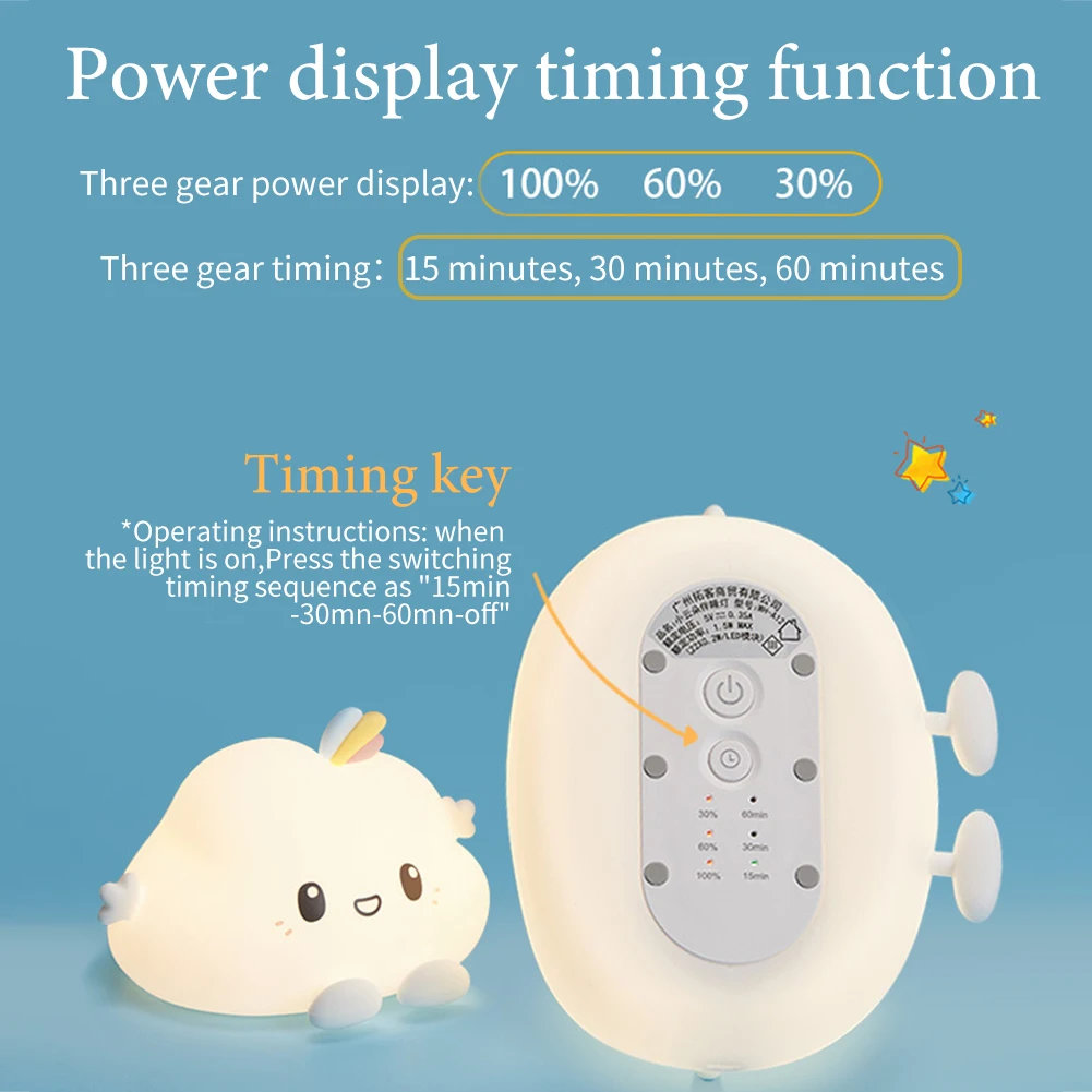 

Baby Bedroom Eye Protection Bedside LED Night Light Remote Control Gift USB Rechargeable Cute Cloud Nursery Kids Room Portable