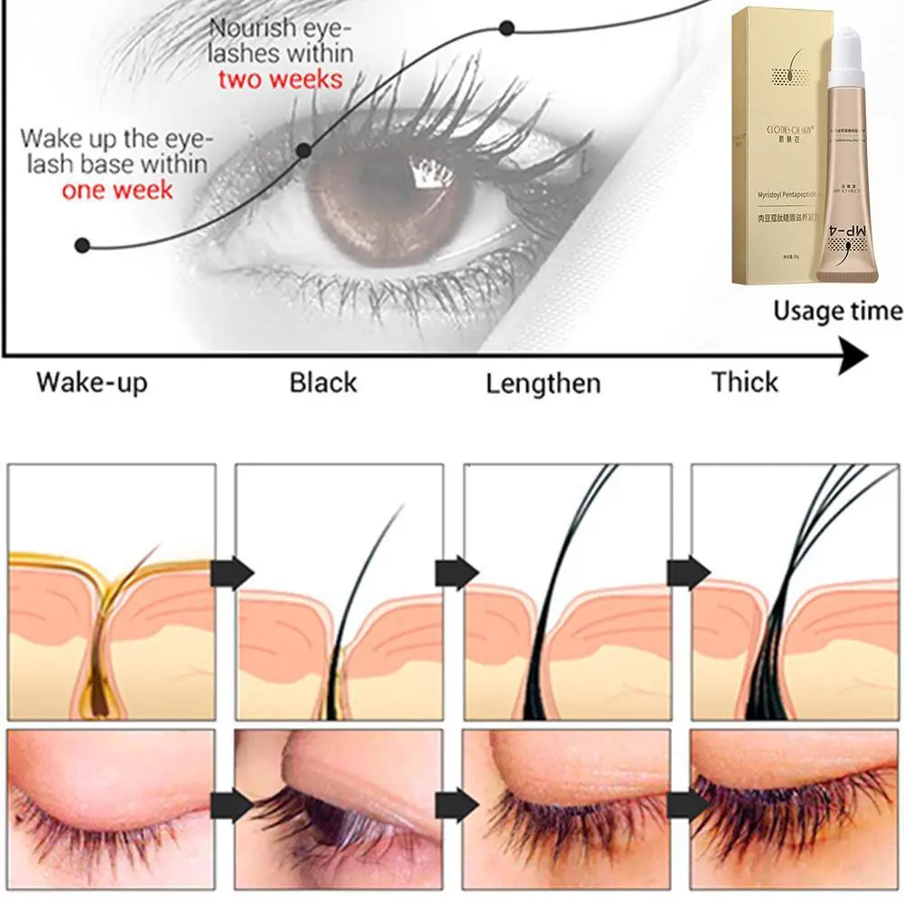 

7 Day Eyelash Growth Liquid Long Thicker Dense Eyelash Sparse Eyebrow Eyelash Care Effective Growth Treatment Eyelash Eyebr G8X3