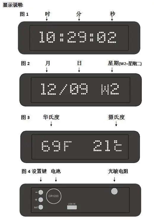 

Clocks Wall Clock Modern Design Electronics Electric Led Digital Table Home Decor Room Electronic Watch Living Decoration Nixie