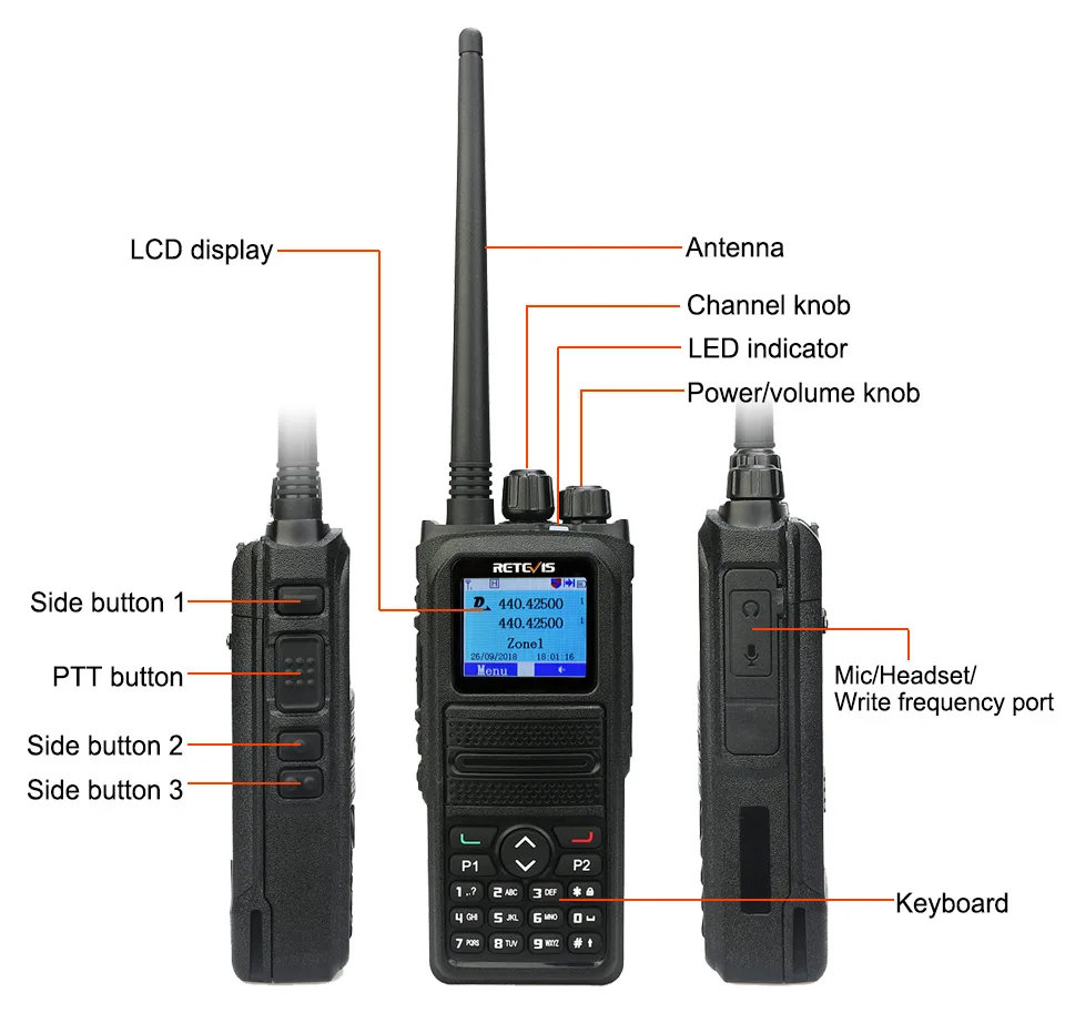 Retevis 5 Вт RT84 DMR цифровой/аналоговый двухдиапазонный радиоприемник 3000CH портативный любительский радиоприемопередатчик+ кабель для программирования
