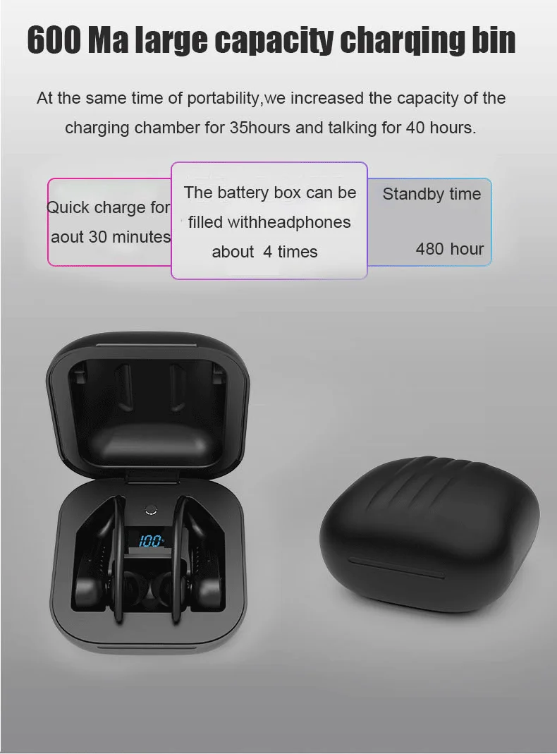 VITOG B1, Bluetooth 5,0, спортивные водонепроницаемые наушники, настоящие беспроводные наушники, ушные крючки, стерео, TWS 8D, гарнитура, PK Q62 Q32