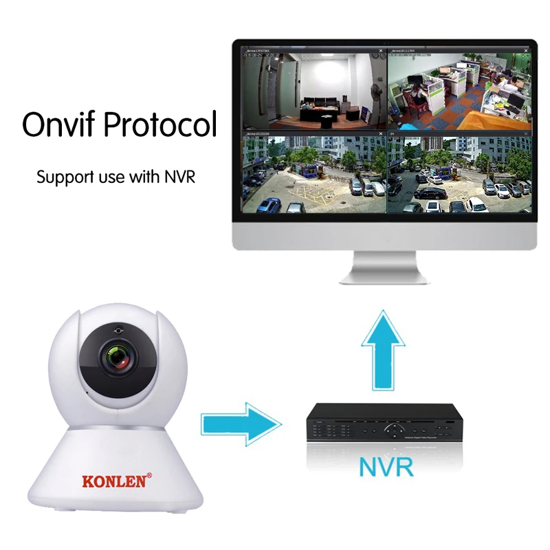 IP-камера Smart Life с поддержкой Wi-Fi и Onvif для системы видеонаблюдения | Безопасность
