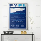 Pay Pal-акции, раскрашенные постеры и принты, холст, стоковый рынок, настенные художественные картины для гостиной, домашний декор, плавающая рамка