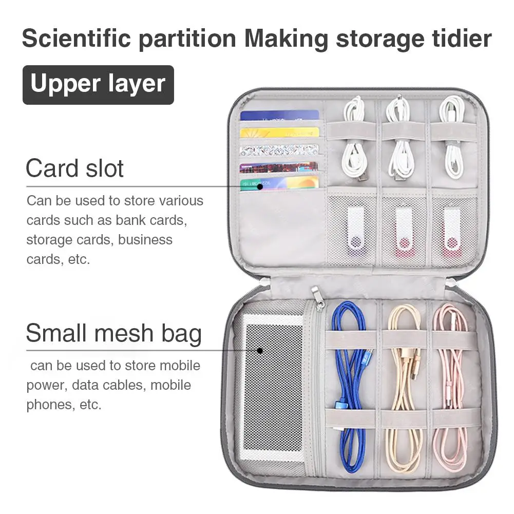 Электронный органайзер для путешествий универсальный портативный кабель сумка