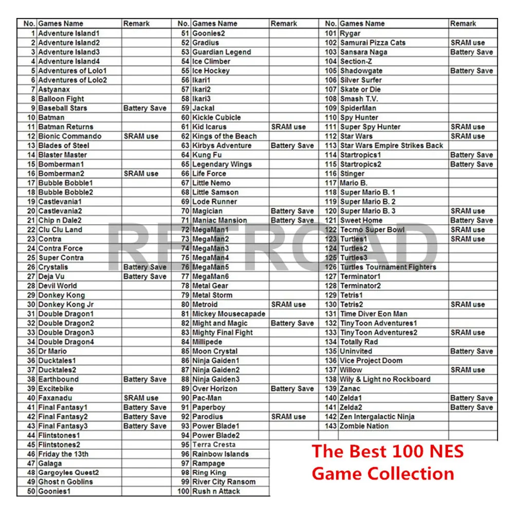 Лучшие видеоигры 100 года! Мульти собирать флеш память карта Поддержка PAL NTSC NES 72Pin