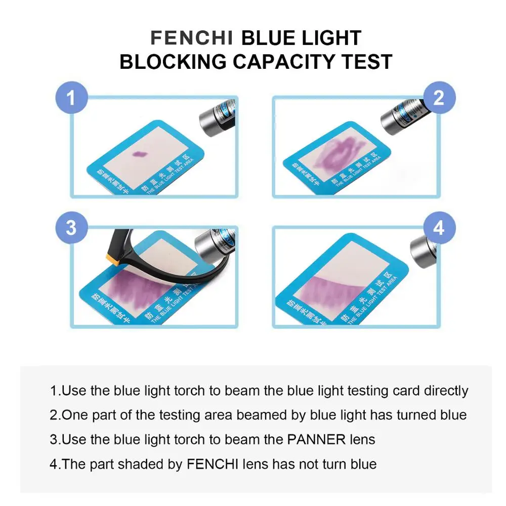 Оптические очки FENCHI мужские компьютерные прозрачная оправа для очков женские
