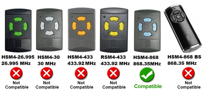 4 канала HORMANN HSM 4 BERNER 868 МГц пульт дистанционного управления для гаражных дверей