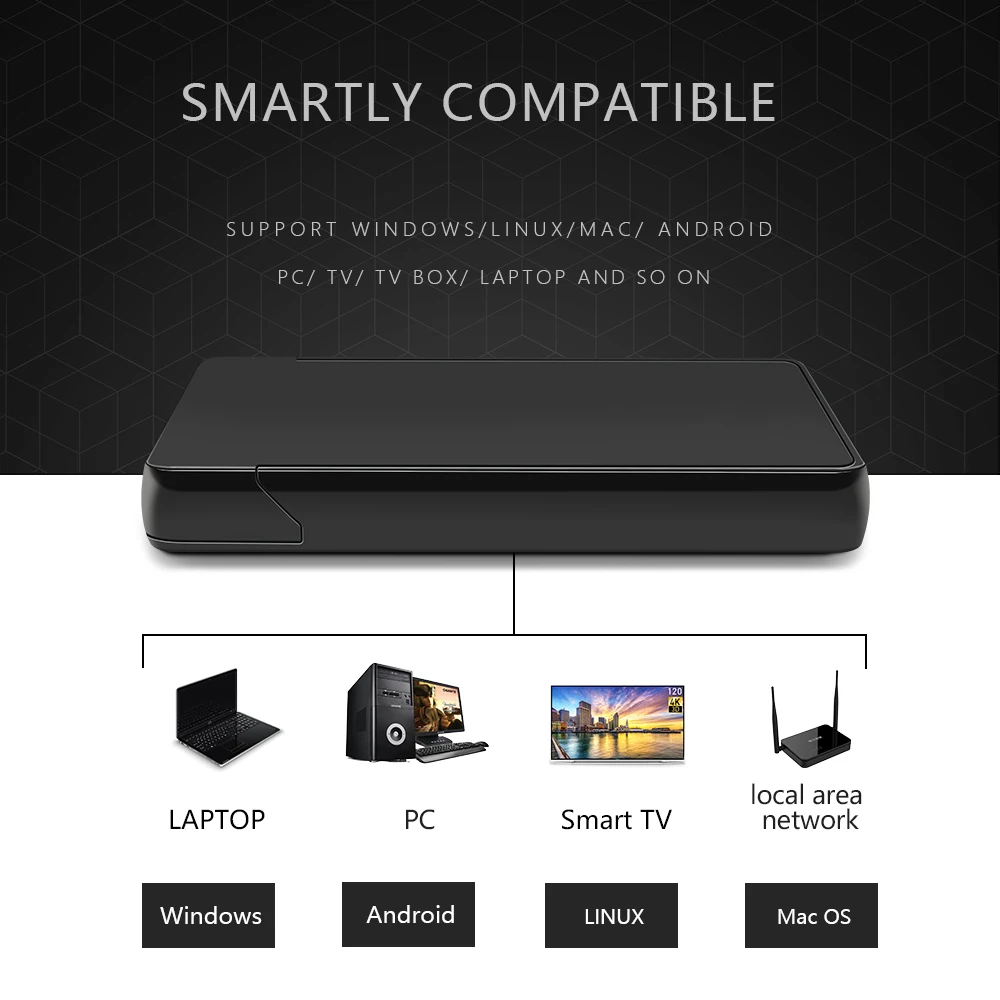 Жесткий диск Rocketek 2 5 дюймов SATA USB 3 0 SSD адаптер жесткий коробка внешний HDD корпус