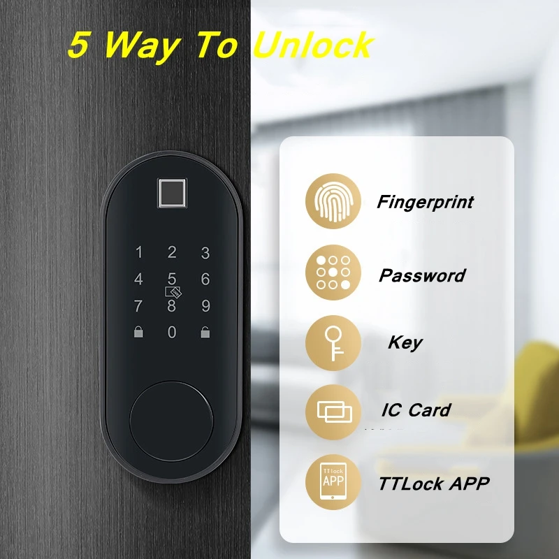

Bluetooth- TTlock IC