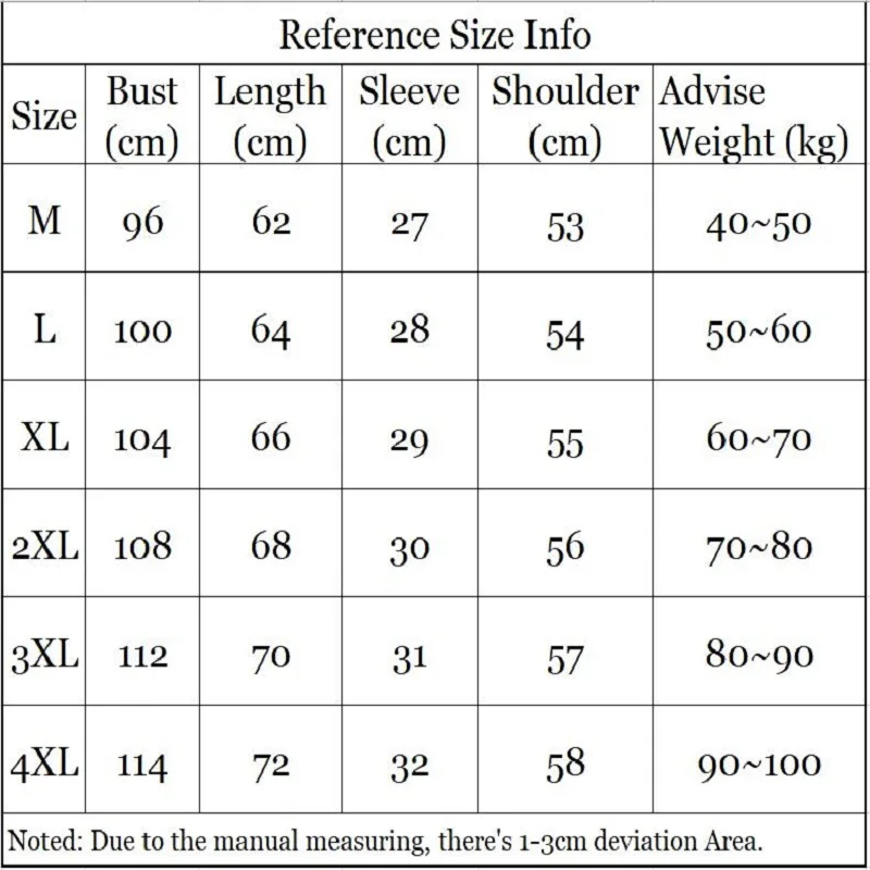 

New Style Tshirt Oversize Large Short Sleeve Tshirt Fashion Casual Street Hip-hop Clothing Cute Cartoon Print Tshirt For Unisex