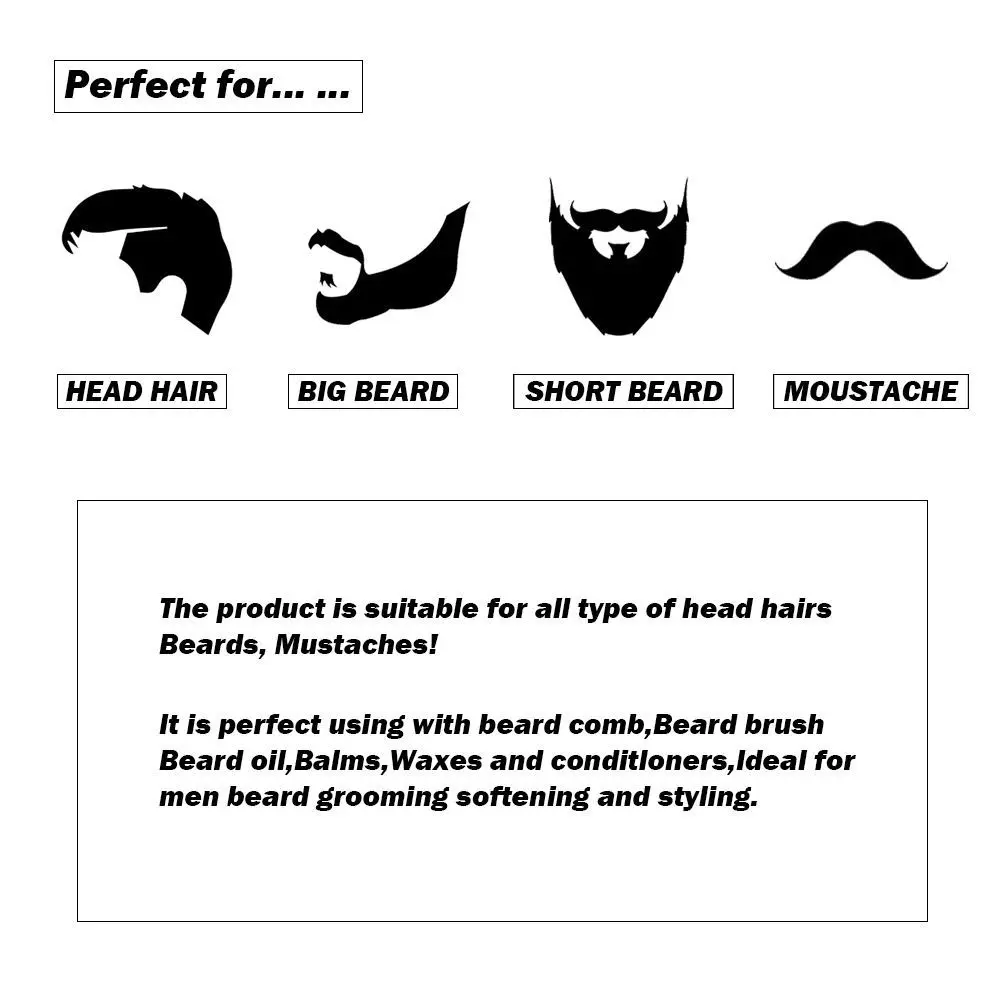 

ISNER MILE 4pcs/set Beard Grooming kit Beard Oil Moisturizing Wax Smooth styling Blam Moustache Oil Beard Wash Beard Care kit