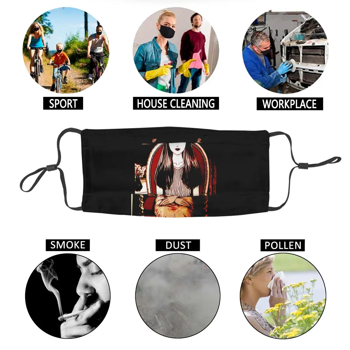 

Mouth Face Mask Tomie Anti Haze Dust Sunproof Reusable Mouth Protection Cover Respirator