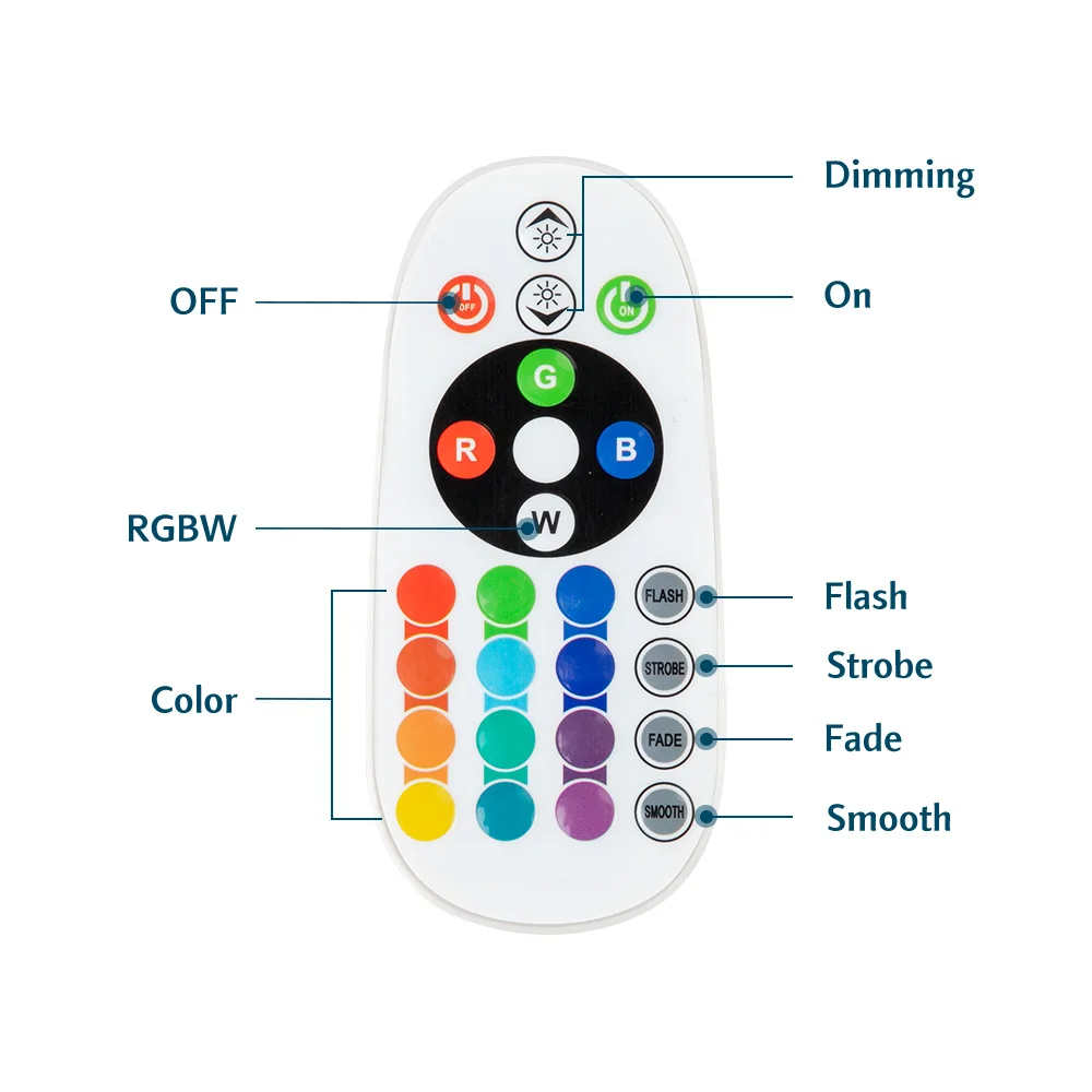 Лампа С закатом в винтажном стиле декоративный светодиодный ночник RGB для