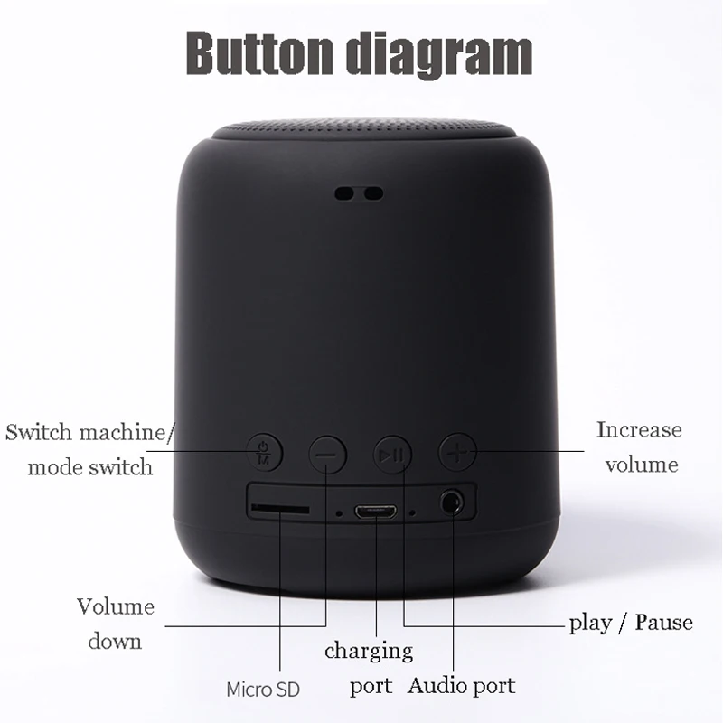 Портативный беспроводной Bluetooth динамик сабвуфер уличный водонепроницаемый мини