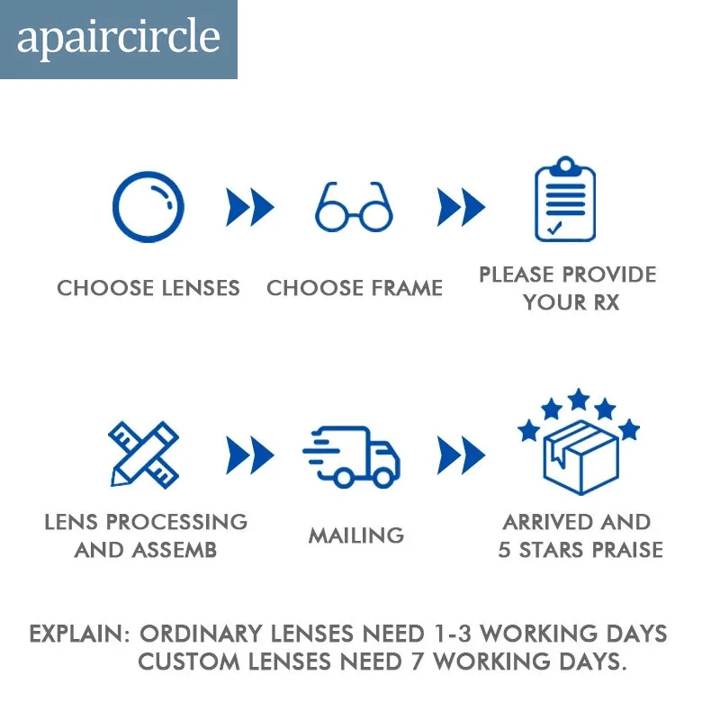 

APAIRCIRCLE 1.67 Index Anti Blue Ray Prescription Lens CR-39 Resin Aspheric Clear Glasses Myopia Hyperopia Presbyopia Lens