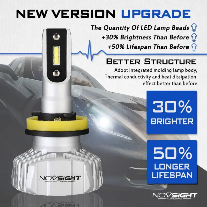 1 пара NOVSIGHT H1 H3 H4 H7 H11 H13 9005 9006 9007 светодиодный фар Conversion Kit лампы 40 Вт 10000LM белые высокие Мощность 6500 K; Прямая поставка