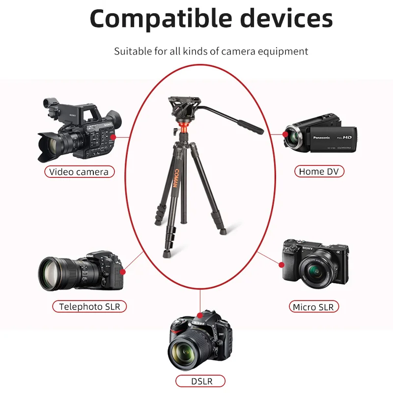 Штатив Coman для камеры алюминиевый складной монопод с жидкостной головкой