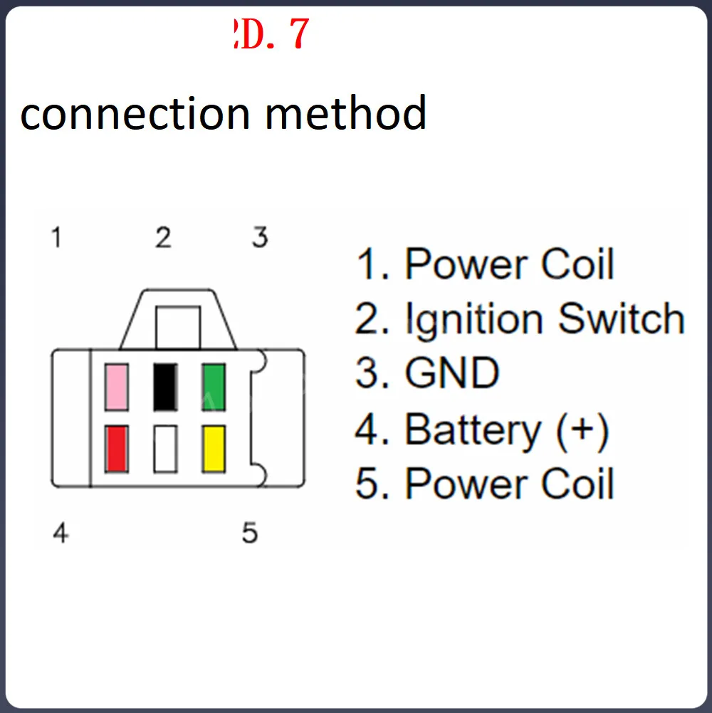 2012d.7 Для sym Euro MX 150 50 125 31600-m9q-000 can am