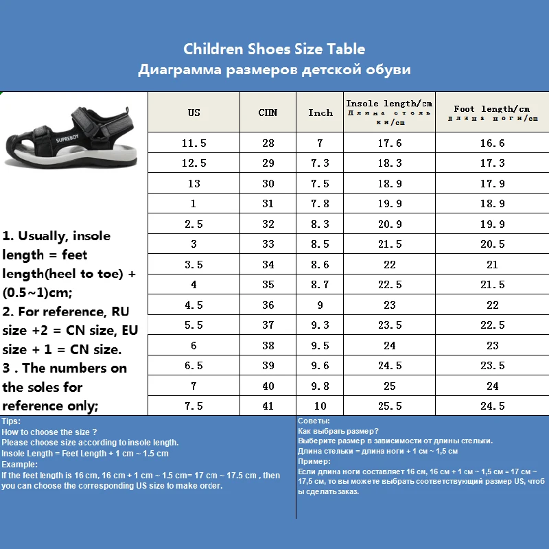 Детские сандалии для мальчиков Спортивная пляжная обувь Обувь с закрытым носком