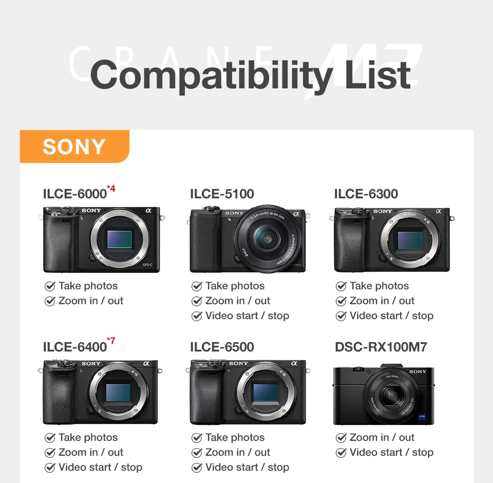 ZHIYUN, официальный Crane M2 Gimbals для компактных беззеркальных экшн-камер, смартфонов, Новое поступление, Ручной Стабилизатор, 500 г