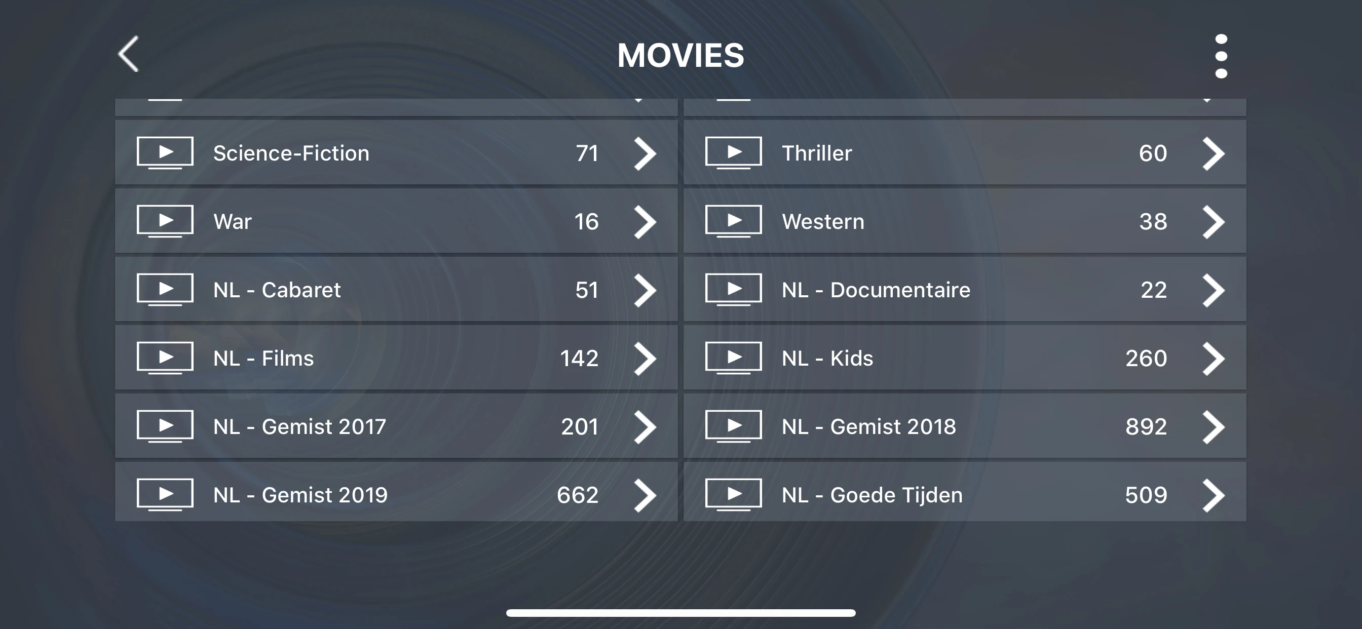 World HD iptv android smart tv box 9500+ Прямая подписка m3u арабский Европа Франция голландский швейный испанский румынский iptv телеприставка