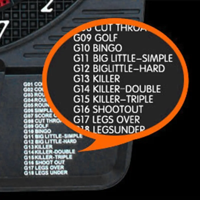 

Electronic Dartboard with LED Digital Score Display and Plastic Tip Darts for Childrens Birthday Gifts