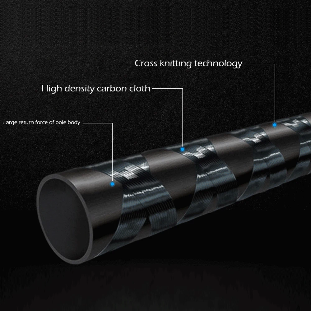 Карбоновая удочка VOLIN спиннинг с двумя верхними наконечниками класс спиннинга M/MH