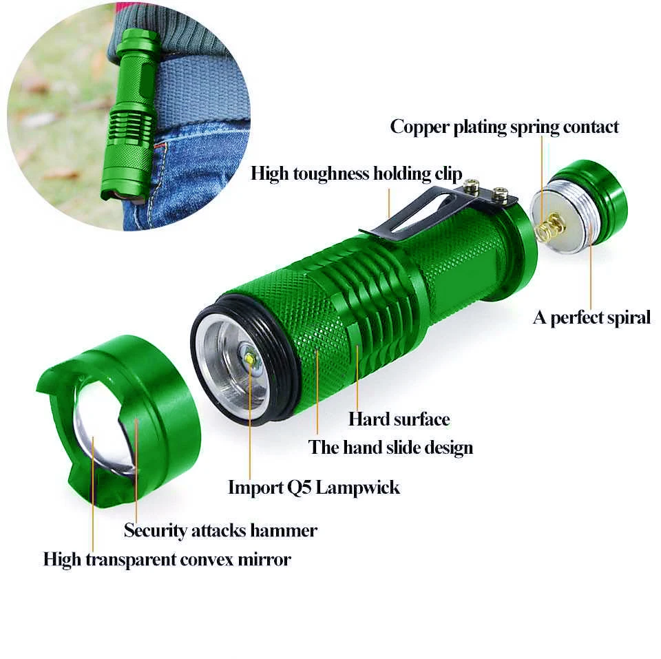 Мощный 2000 люменов 5 Вт Мини светодиодный фонарь Q5 масштабируемый светильник