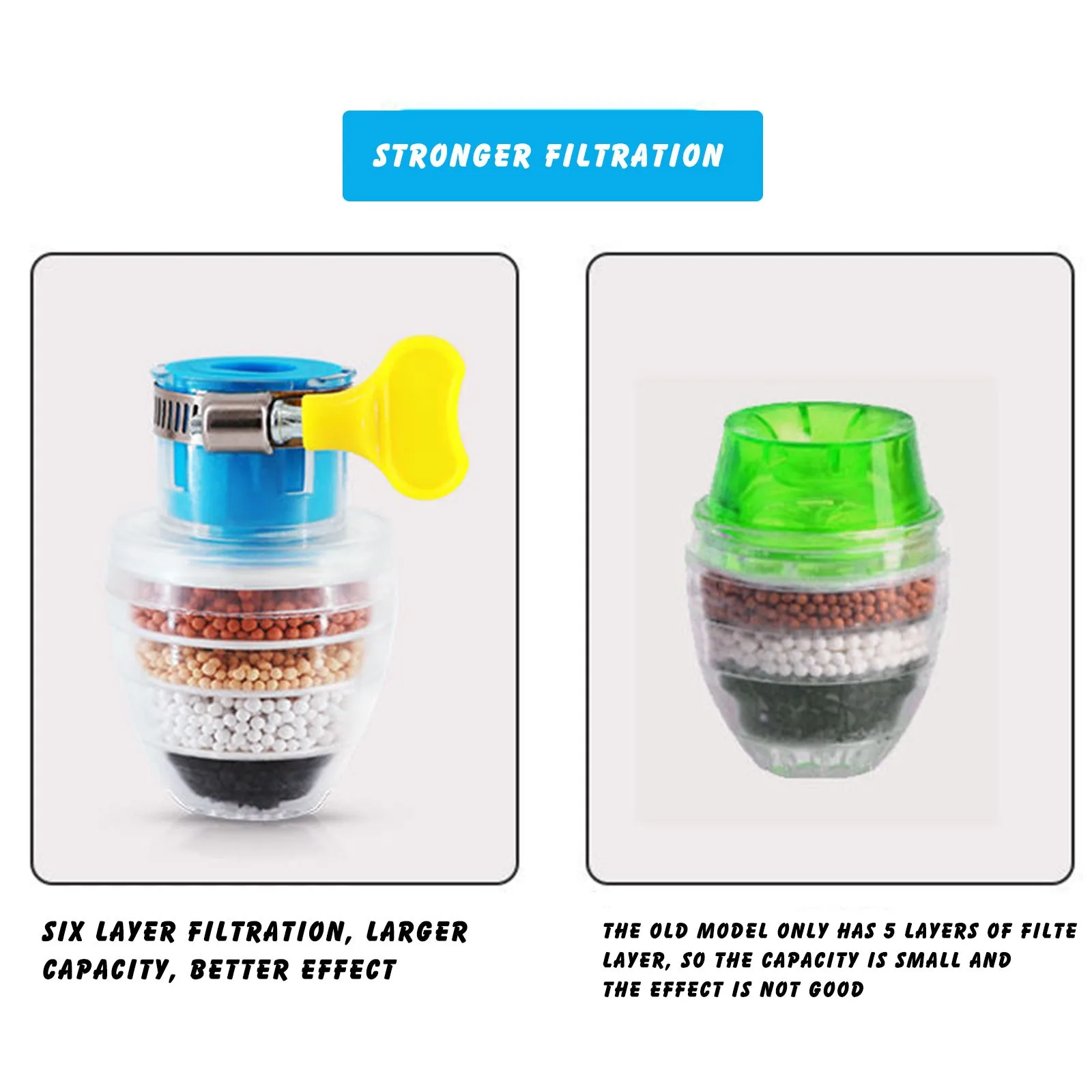 

Universal Kitchen Faucet Filter Interface Water Purification Anti-Spill Water-Saving Activated Carbon Filtration