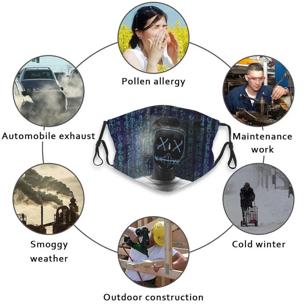

Xix Matrix Washable Reusable Trendy Mouth Face Mask With Filters For Child Adult Abbraccishop Italy Women Men Social Trendy