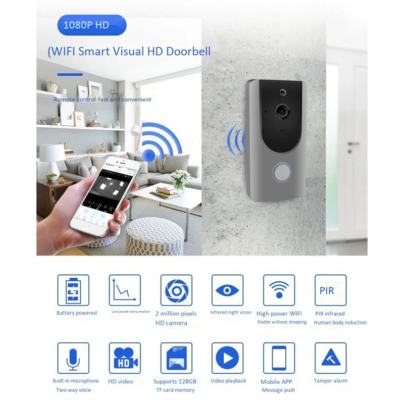 

TW601 Smart Doorbell Low Power Video Doorbell Camera WIFI Smart Two-Way Intercom Alarm Doorbell for Office Home